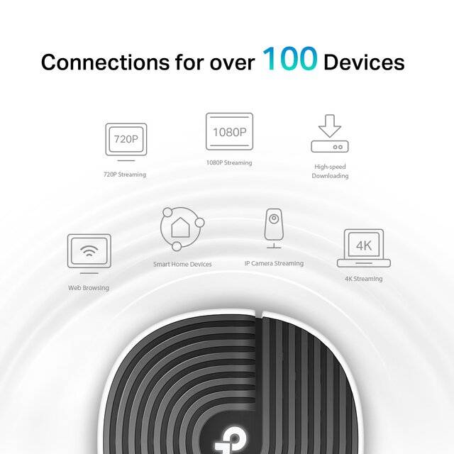 راوتر TP-Link Deco S7 AC1900 WiFi 5 Dual-Band Mesh - 4