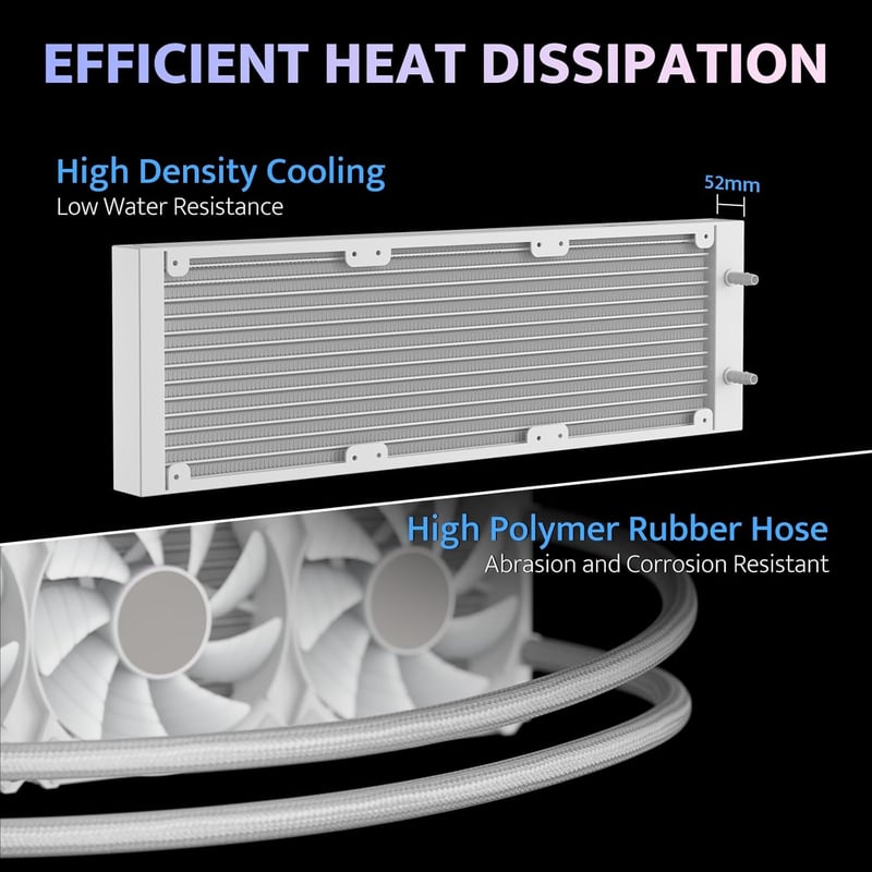 DarkFlash DV360S 360mm AIO Liquid Cooler ARGB White - 4