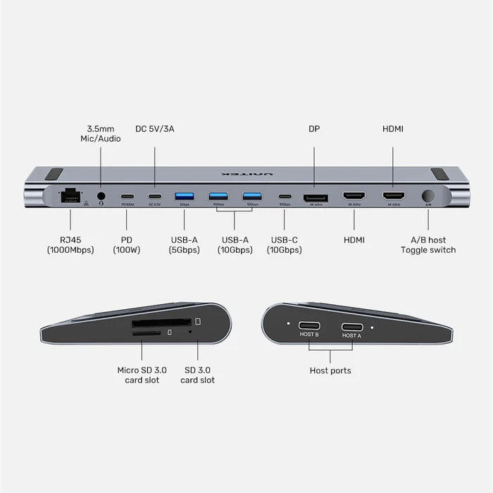 محول UNITEK UHB15 USB-C تريبل 4K KVM دوكينج ستيشن 100W PD - 7