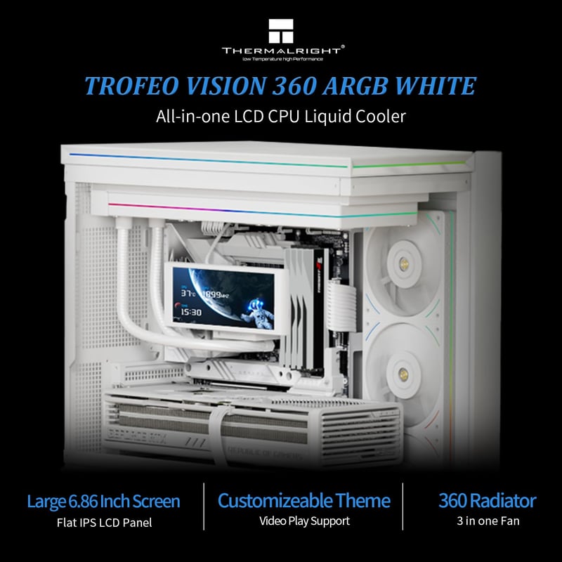 Thermalright Trofeo Vision 360 AIO Liquid Cooler 360mm White - 5