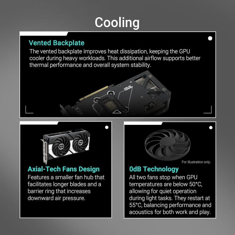 ASUS Dual GeForce RTX 5070 12GB GDDR7 OC Edition - 4