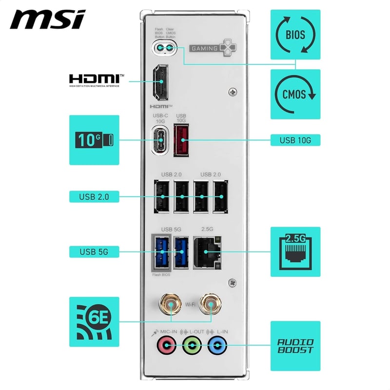 MSI B840M Gaming WIFI6E AM5 Micro-ATX Motherboard - 8