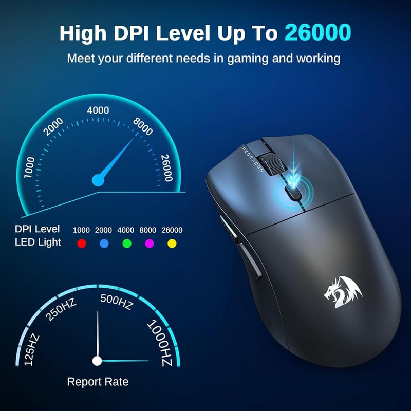 Redragon M815-Pro Gaming Mouse 26000 DPI Dual-Mode - 9
