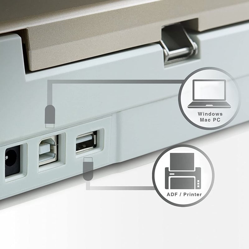 Plustek OpticSlim 1180 Flatbed Scanner 1200 DPI A3 USB - 2