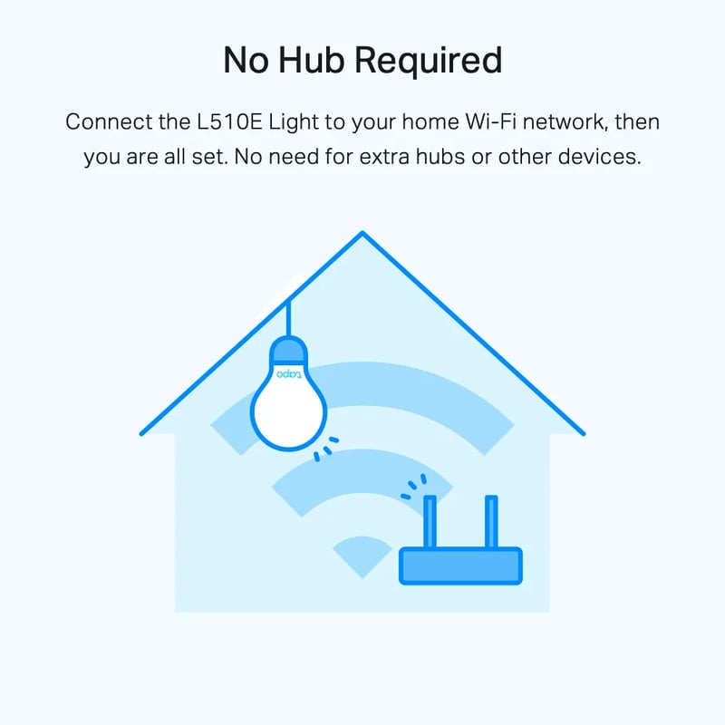 TP-Link Tapo L510E Smart Wi-Fi Dimmable LED Bulb 2700K - 4