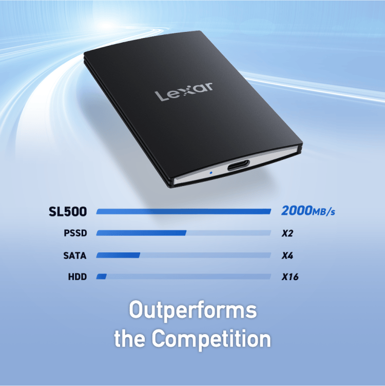 وحدة تخزين خارجية ليكسر SL500 بسعة 2 تيرابايت USB 3.2 Gen 2x2 محمولة أسود - 4