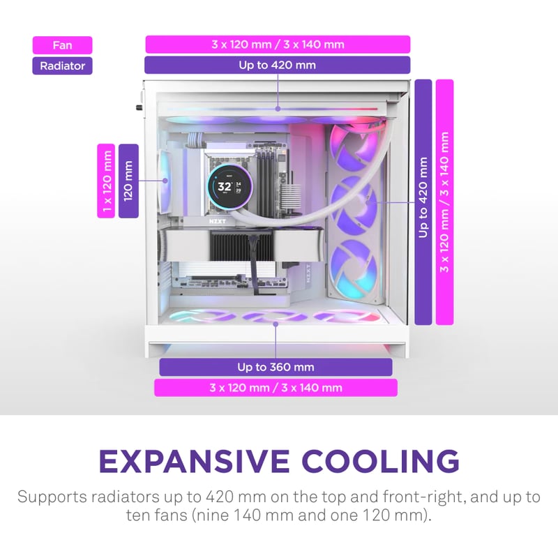 كيس NZXT H9 Flow Mid-Tower ATX أبيض RGB+ - 5