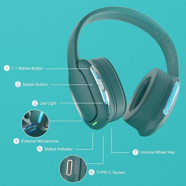 Phoinikas Q3S Wireless Gaming Headset 2.4GHz/3.5mm - 3