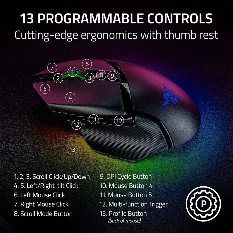 ماوس Razer Basilisk V3 Pro 30000 DPI Wireless RGB - 13