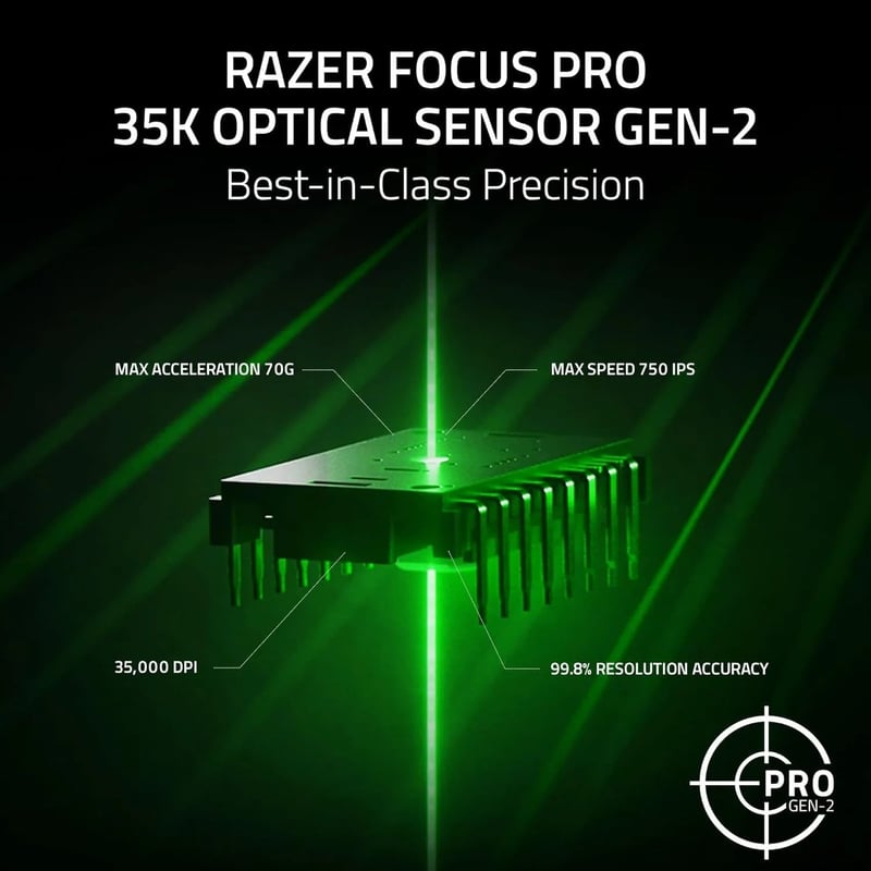 ماوس Razer Basilisk V3 Pro 35K DPI Wireless RGB - 8