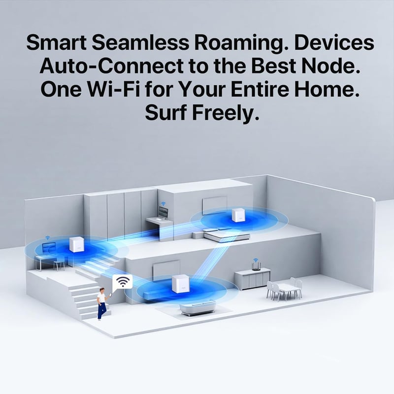 Tenda Nova MW6 Whole Home Mesh Wi-Fi 5 System (3-Pack) - 8