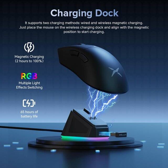 Delux M900 Mouse Wireless Ergonomic RGB Black - 3