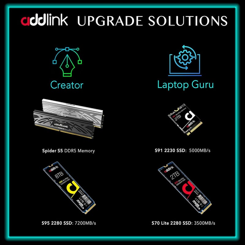 SSD Addlink S70 1TB NVMe M.2 PCIe Gen3x4 - 3