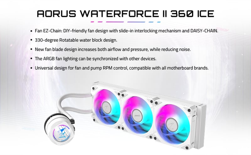 Gigabyte AORUS WATERFORCE II 360 ICE AIO Liquid Cooler White - 4