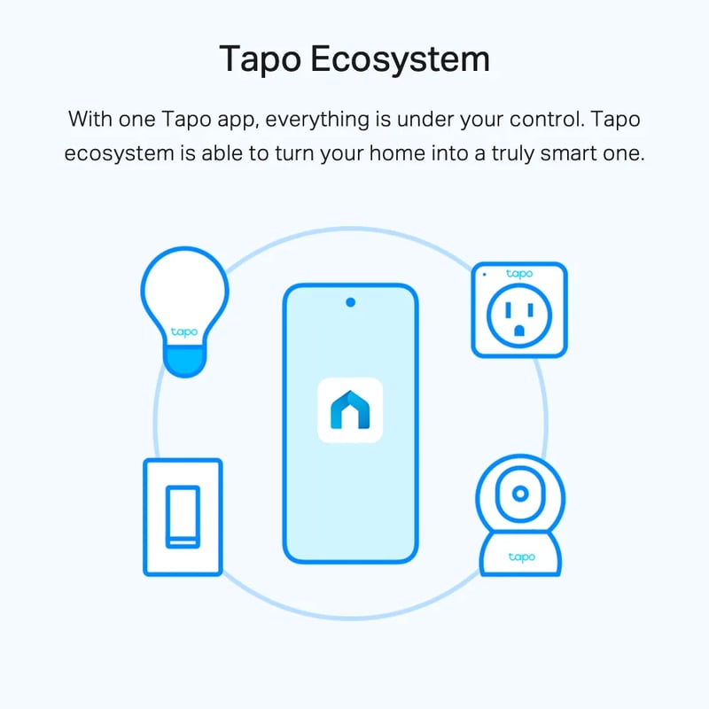 TP-Link Tapo L510E Smart Wi-Fi Dimmable LED Bulb 2700K - 7