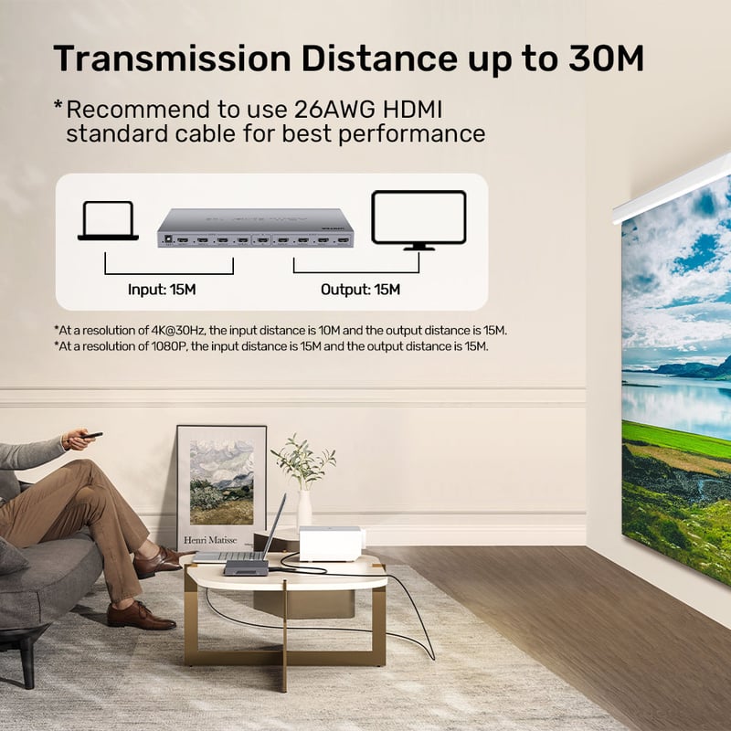 محول UNITEK HDMI 2.0 1-in-8-Out 4K@60Hz مع دعم HDR - 8