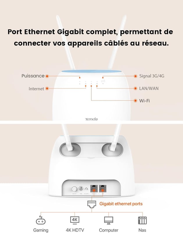 Tenda 4G09 AC1200 Dual-Band 4G+ LTE Router - 3