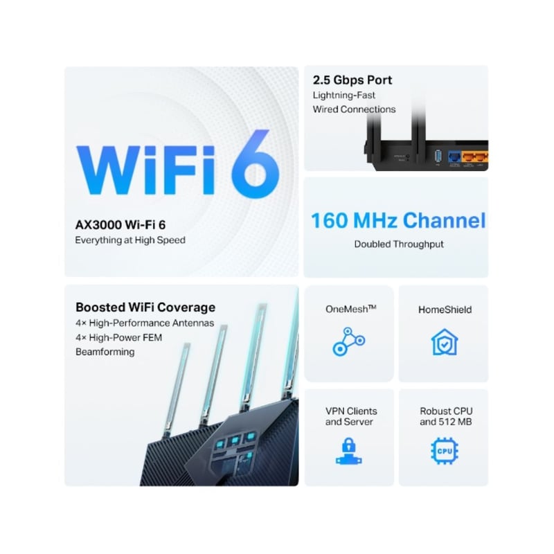 راوتر TP-Link Archer AX55 Pro WiFi 6 ثنائي النطاق AX3000 - 8