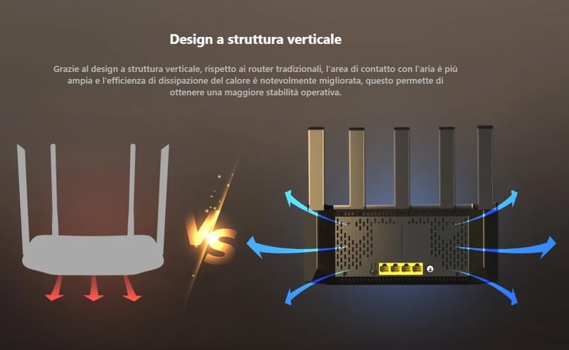 Tenda TX2L Pro AX1500 Dual-Band Gigabit Wi-Fi 6 Router - 2