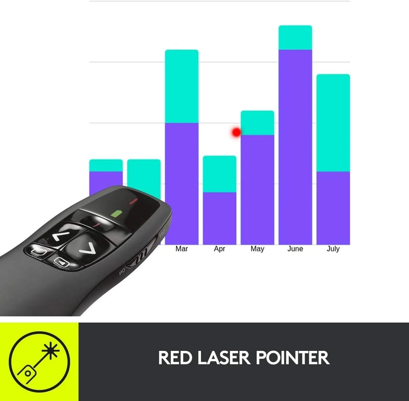 اكسسوار Logitech R400 الليزري اللاسلكي للعروض الأسود - 10