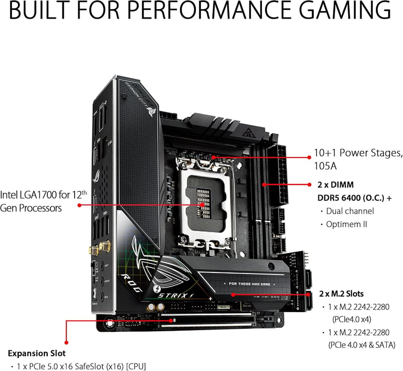 مذربورد أسوس ROG STRIX Z690-I GAMING WIFI لمعالجات LGA 1700 مقاس Mini-ITX مع DDR5 و PCIe 5.0 - 4