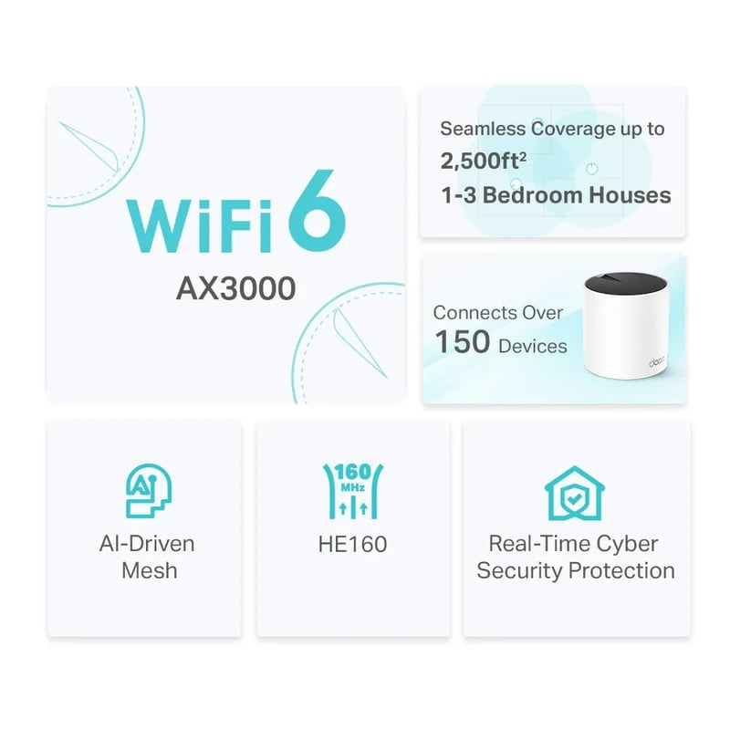 TP-Link Deco X55 AX3000 WiFi 6 Dual-Band Mesh System - 7
