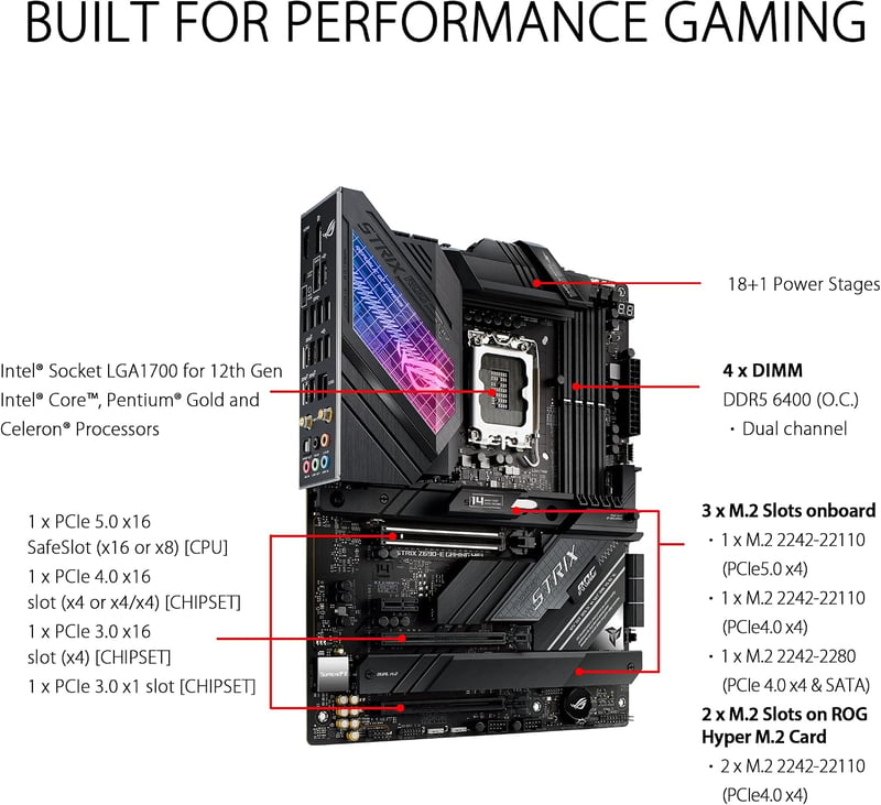 مذربورد أسوس ROG STRIX Z690-E GAMING WIFI لمعالجات LGA 1700 مقاس ATX مع DDR5 و PCIe 5.0 - 3