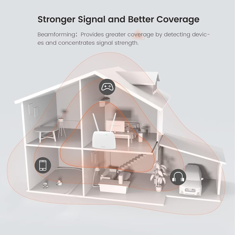 Tenda 4G07 AC1200 Dual-Band 4G LTE Mobile Hotspot Router - 4