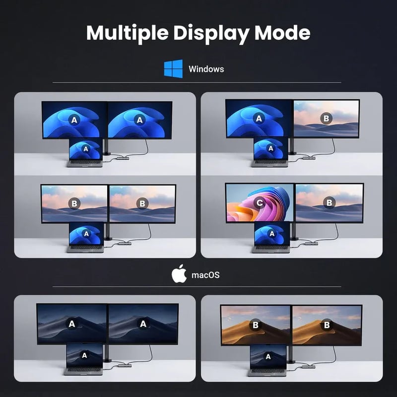 محول UGREEN CM498 USB-C إلى HDMI 6-in-1 - 5