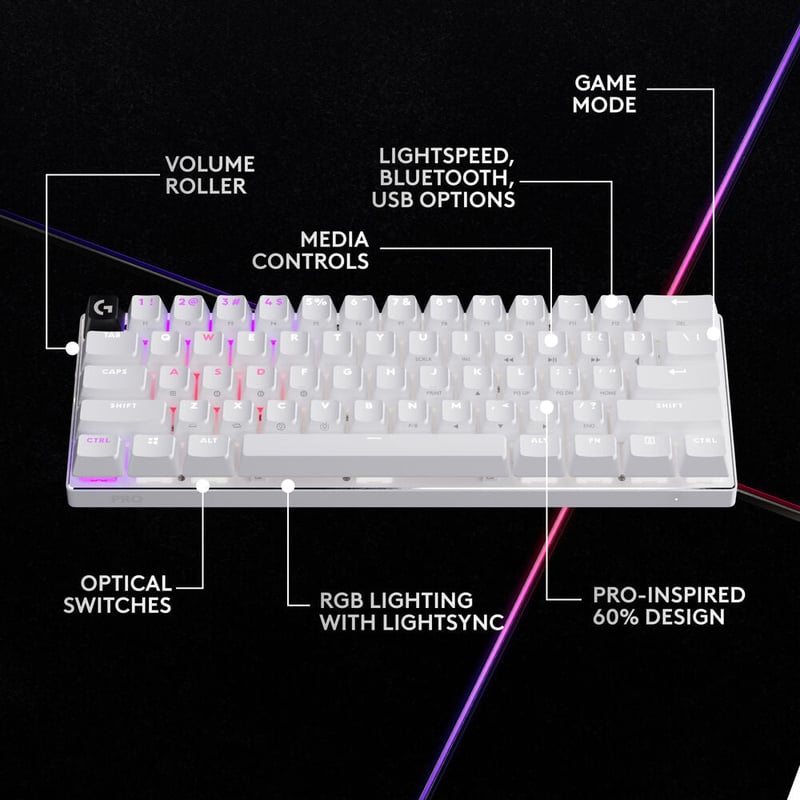 كيبورد Logitech G Pro X 60% Optical-Mechanical لاسلكي RGB أسود - 4