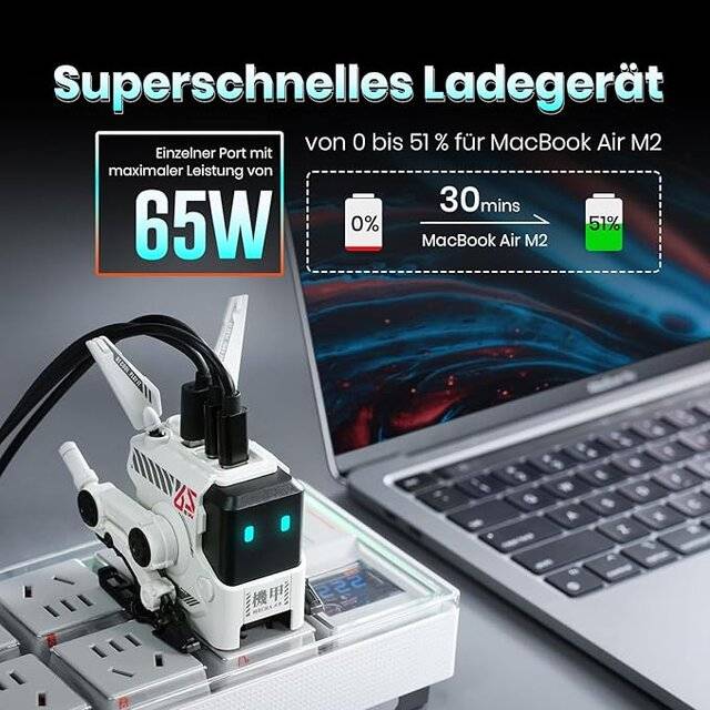 شاحن GravaStar Alpha65 65W GaN أبيض - 4