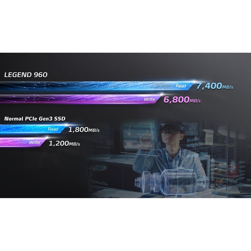 SSD ADATA Legend 960 1TB NVMe M.2 داخلي - 7