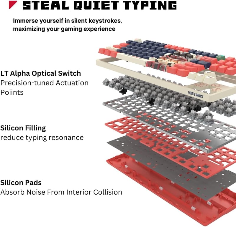 Bloody x Savage Impact AT87 Alpha Optical Switch Performance Keyboard - Adjustable Actuation Point, Gaming PBT Keycaps, Stealth Quiet Typing, TKL - Proxy Boom - 18