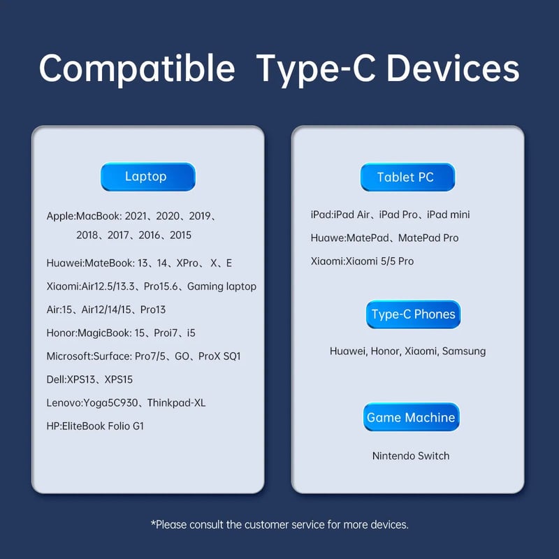 كيبل Orico USB-C إلى USB-C 40Gbps 1.5m أسود - 6
