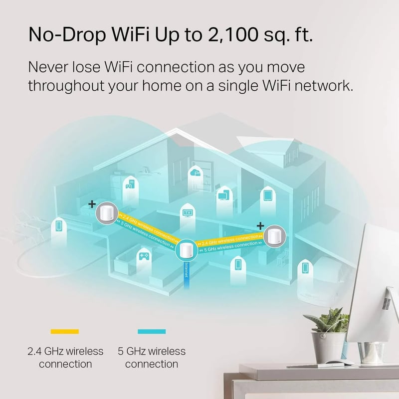 TP-Link Deco X20 AX1800 Mesh Wi-Fi 6 Dual-Band System - 11
