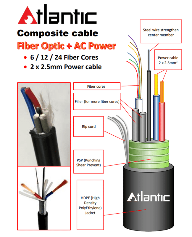 كيبل Atlantic Fiber Optic Cable 1000m 12/24 Core SM G652D - 6