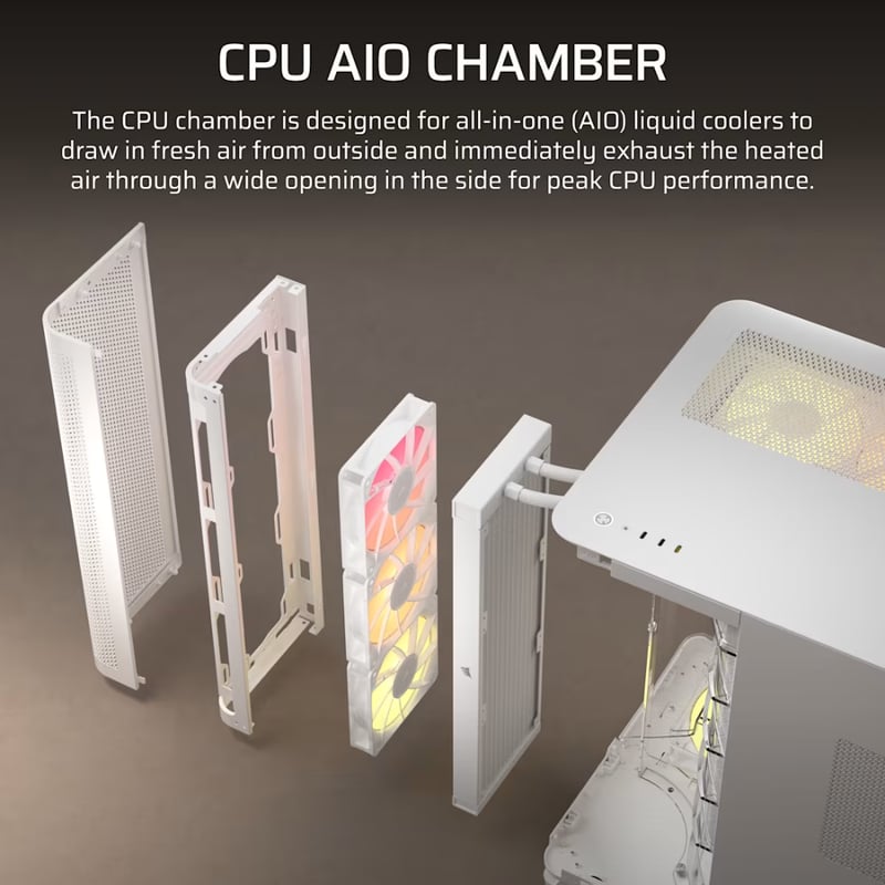 كيس Corsair 5400 RS-R Mid-Tower أبيض زجاجي مقوى ARGB - 6