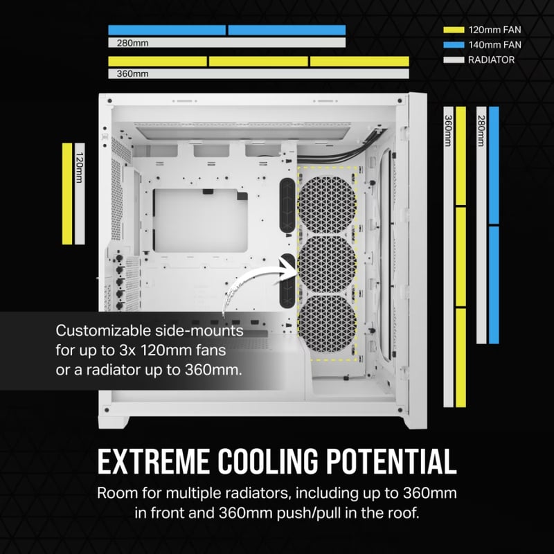 كيس Corsair 5000D Airflow Core Mid-Tower أبيض زجاج مقسى - 6