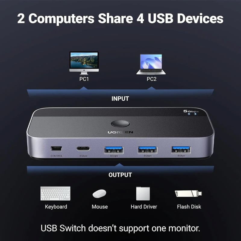 محول Ugreen 25098 2-in 4-out USB 3.0 USB-C أسود - 7
