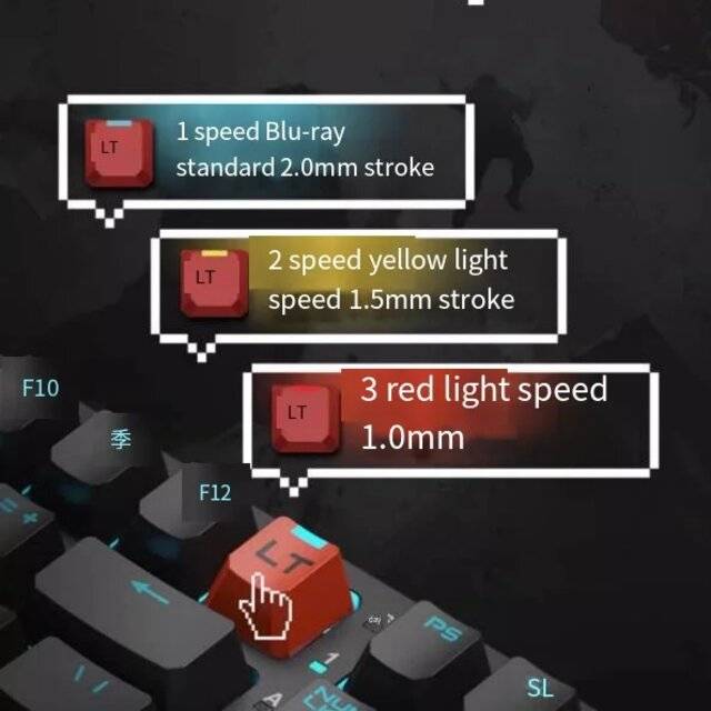 Bloody T98 Mechanical Keyboard (Pixel Black) - 4