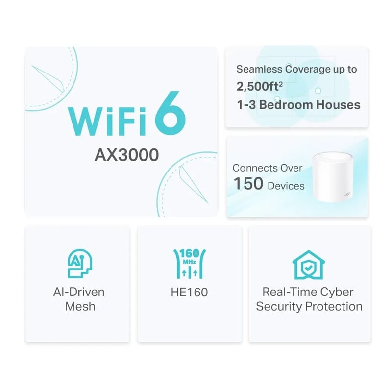 TP-Link Deco X50 AX3000 WiFi 6 Dual-Band Mesh System - 8