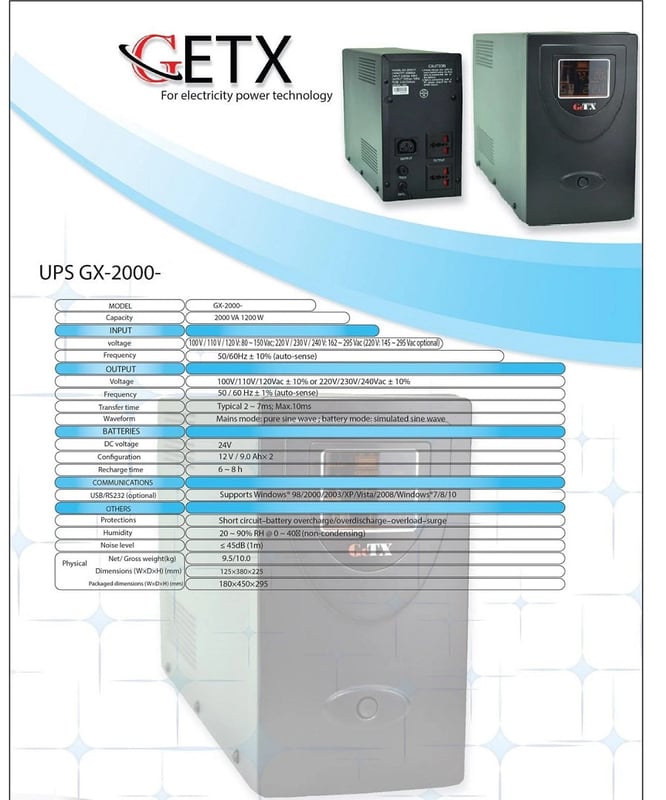 يو بي إس GeTX GXT-2000-CON 1600W أونلاين - 4