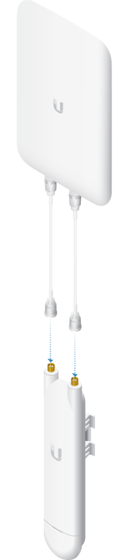 محول Ubiquiti UMA-D AC Mesh Dual-Band Antenna - 3