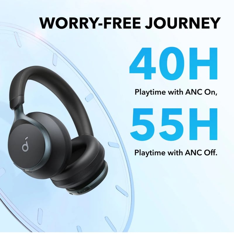 سماعات Anker Soundcore Space One A3035 لاسلكية أسود - 4