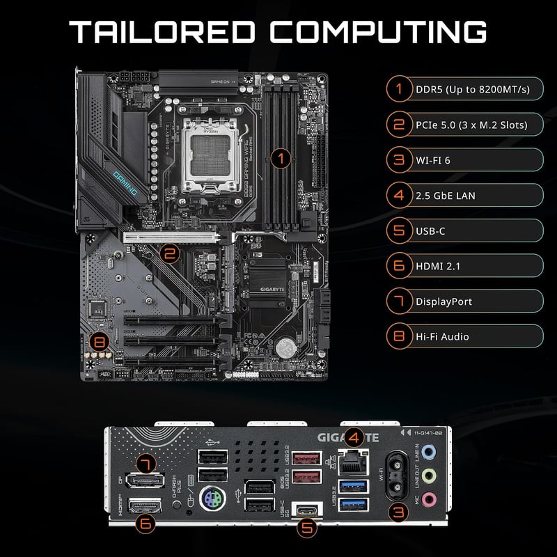 لوحة أم جيجابايت ألعاب GIGABYTE B850 GAMING WIFI6 بمقبس AMD AM5 ودعم ذاكرة DDR5 بحجم ATX - 8
