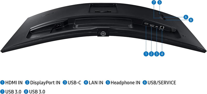 Samsung ViewFinity S6 34" UWQHD 100Hz VA Curved Monitor - 6
