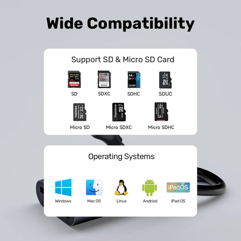 محول USB Unitek قارئ بطاقات SD و MicroSD مزدوج UHS-II 312MB/s - 9