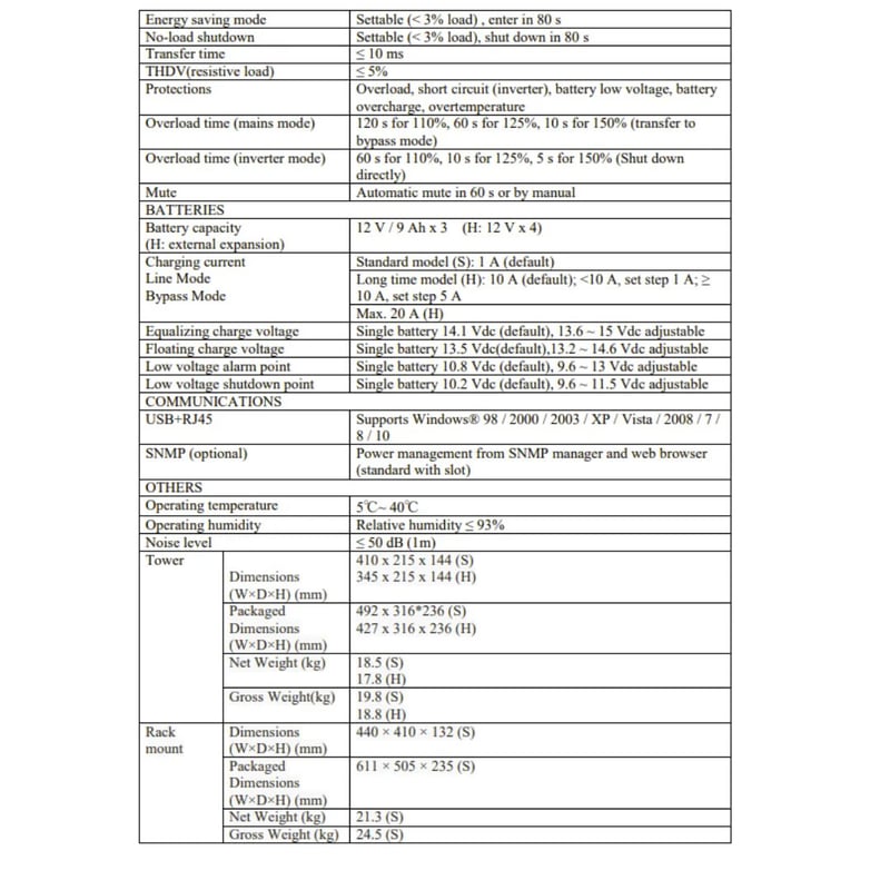 GeTX Smart Line GX-2000-PSW 2000VA 1200W Pure Sine Wave UPS - 5