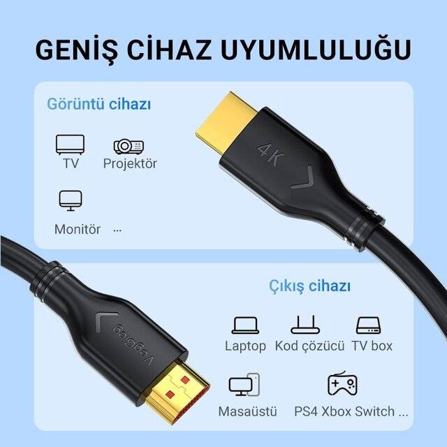 كيبل VegGieg HDMI إلى HDMI 2.0 4K 20m - 4