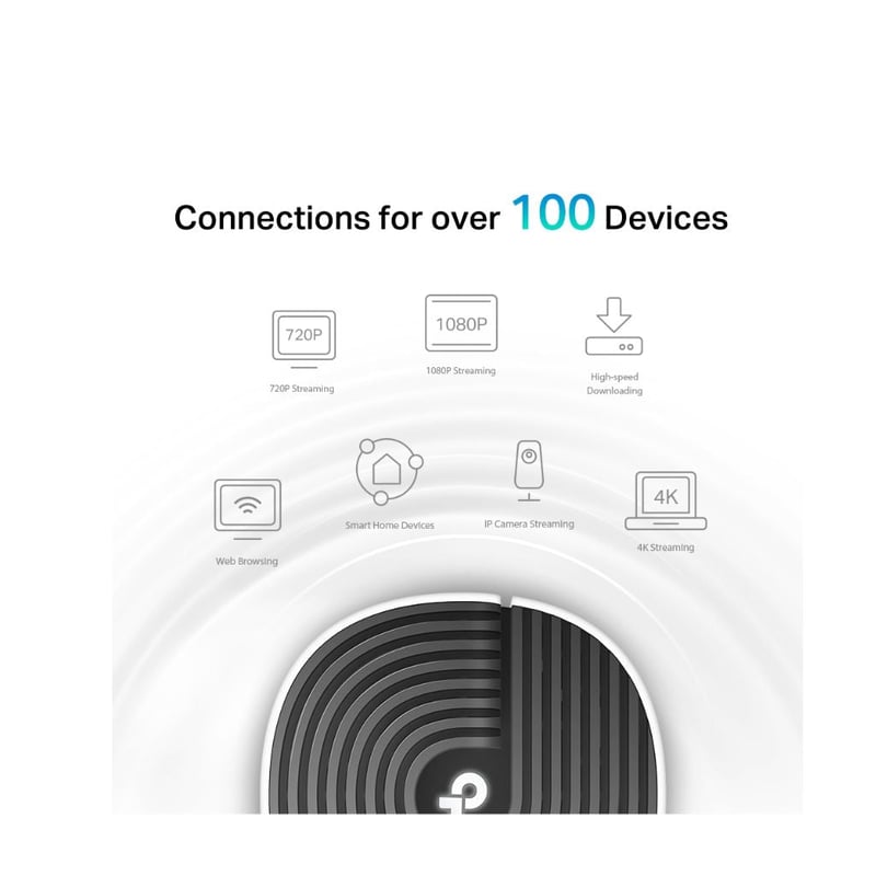 راوتر TP-Link Deco S7 WiFi 5 AC1900 Dual-Band Mesh 2-Pack - 6